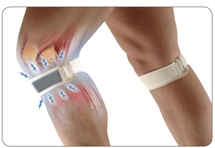 Magnetic Knee Strap 