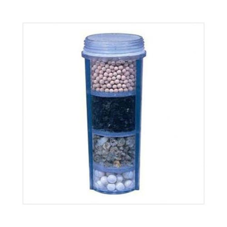Ergo Pet Oasis Replacement Filter 