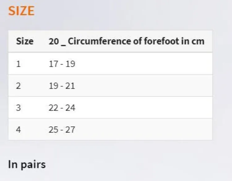 Metarso Splay Foot Support